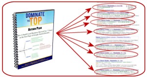 7 Times on the First Page of Google Action Plan